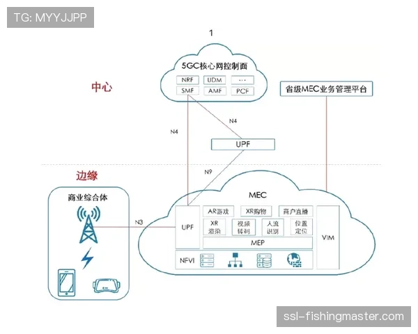 调查:中超“智慧球场”计划推动,五座场馆完成5G专网全覆盖改造 调查:中超“智慧球场”计划推动,五座场馆完成5G专网全覆盖改造